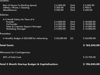 Startup Expenses and Capitalization
 
