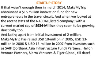 STARTUP STORY
If that wasn’t enough then in march 2014, MakeMyTrip
announced a $15 million innovation fund for new
entrepreneurs in the travel circuit. And when we looked at
the recent stats of the NASDAQ listed company; with a
current market cap of $934-Million they seem to be growing
drastically too.
And lastly; apart from initial investment of 2-million,
MakeMyTrip has raised USD 10-million in 2005, USD 13-
million in 2006 & USD 15-million in 2007 from investors such
as SAIF (Softbank Asia Infrastructure Fund) Partners, Helion
Venture Partners, Sierra Ventures & Tiger Global, till date!
 