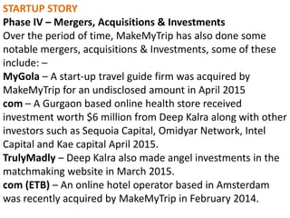 STARTUP STORY
Phase IV – Mergers, Acquisitions & Investments
Over the period of time, MakeMyTrip has also done some
notable mergers, acquisitions & Investments, some of these
include: –
MyGola – A start-up travel guide firm was acquired by
MakeMyTrip for an undisclosed amount in April 2015
com – A Gurgaon based online health store received
investment worth $6 million from Deep Kalra along with other
investors such as Sequoia Capital, Omidyar Network, Intel
Capital and Kae capital April 2015.
TrulyMadly – Deep Kalra also made angel investments in the
matchmaking website in March 2015.
com (ETB) – An online hotel operator based in Amsterdam
was recently acquired by MakeMyTrip in February 2014.
 