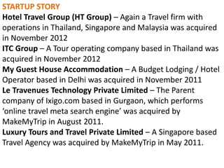 STARTUP STORY
Hotel Travel Group (HT Group) – Again a Travel firm with
operations in Thailand, Singapore and Malaysia was acquired
in November 2012
ITC Group – A Tour operating company based in Thailand was
acquired in November 2012
My Guest House Accommodation – A Budget Lodging / Hotel
Operator based in Delhi was acquired in November 2011
Le Travenues Technology Private Limited – The Parent
company of Ixigo.com based in Gurgaon, which performs
‘online travel meta search engine’ was acquired by
MakeMyTrip in August 2011.
Luxury Tours and Travel Private Limited – A Singapore based
Travel Agency was acquired by MakeMyTrip in May 2011.
 