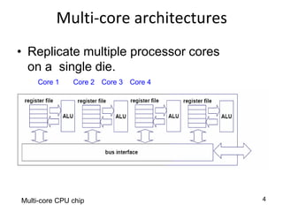 Multi-core architectures
• Replicate multiple processor cores
on a single die.
Core 1 Core 2 Core 3 Core 4
4
Multi-core CPU chip
 
