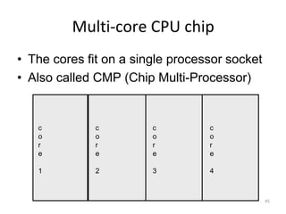 45
Multi-core CPU chip
• The cores fit on a single processor socket
• Also called CMP (Chip Multi-Processor)
c
o
r
e
1
c
o
r
e
2
c
o
r
e
3
c
o
r
e
4
 