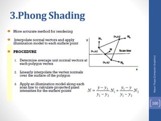 3.Phong Shading
Nipun
Thapa
(Computer
Graphics)
100
 
