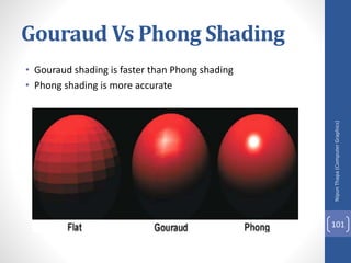 Gouraud Vs Phong Shading
• Gouraud shading is faster than Phong shading
• Phong shading is more accurate
Nipun
Thapa
(Computer
Graphics)
101
 
