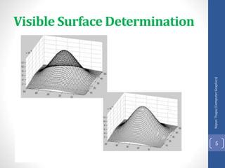 Nipun
Thapa
(Computer
Graphics)
5
Visible Surface Determination
 