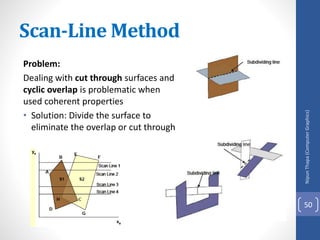 Problem:
Dealing with cut through surfaces and
cyclic overlap is problematic when
used coherent properties
• Solution: Divide the surface to
eliminate the overlap or cut through
Nipun
Thapa
(Computer
Graphics)
50
Scan-Line Method
 