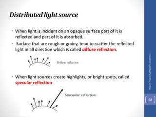 Distributedlightsource
• When light is incident on an opaque surface part of it is
reflected and part of it is absorbed.
• Surface that are rough or grainy, tend to scatter the reflected
light in all direction which is called diffuse reflection.
• When light sources create highlights, or bright spots, called
specular reflection
Nipun
Thapa
(Computer
Graphics)
58
 