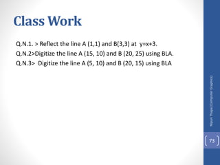 Class Work
Q.N.1. > Reflect the line A (1,1) and B(3,3) at y=x+3.
Q.N.2>Digitize the line A (15, 10) and B (20, 25) using BLA.
Q.N.3> Digitize the line A (5, 10) and B (20, 15) using BLA
Nipun
Thapa
(Computer
Graphics)
73
 