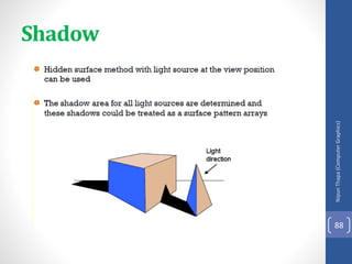 Shadow
Nipun
Thapa
(Computer
Graphics)
88
 
