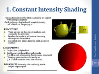 1. Constant Intensity Shading
Nipun
Thapa
(Computer
Graphics)
92
 