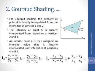 2. Gouraud Shading…..
Nipun
Thapa
(Computer
Graphics)
94
• For Gouraud shading, the intensity at
point 4 is linearly interpolated from the
intensities at vertices 1 and 2.
• The intensity at point 5 is linearly
interpolated from intensities at vertices
2 and 3.
• An interior point p is then assigned an
intensity value that is linearly
interpolated from intensities at positions
4 and 5.
p
 