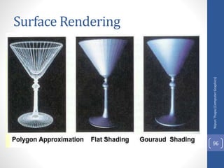 Surface Rendering
Nipun
Thapa
(Computer
Graphics)
96
 