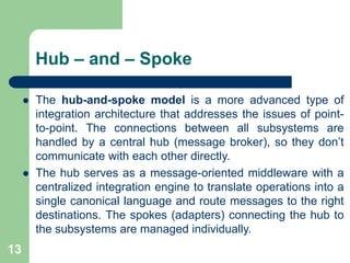 Hub – and – Spoke
 The hub-and-spoke model is a more advanced type of
integration architecture that addresses the issues ...