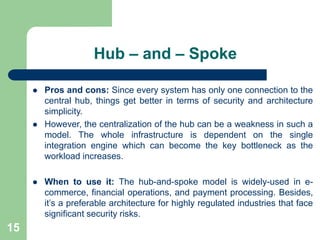 Hub – and – Spoke
 Pros and cons: Since every system has only one connection to the
central hub, things get better in ter...
