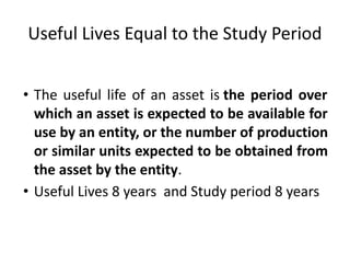Useful Lives Equal to the Study Period
• The useful life of an asset is the period over
which an asset is expected to be available for
use by an entity, or the number of production
or similar units expected to be obtained from
the asset by the entity.
• Useful Lives 8 years and Study period 8 years
 