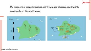 www.ielts-fighter.com
The maps below show Coco Island as it is now and plans for how it will be
developed over the next 5 years.
 