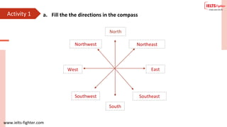www.ielts-fighter.com
Activity 1 a. Fill the the directions in the compass
North
Northeast
East
Southeast
South
Southwest
Northwest
West
 