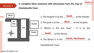 www.ielts-fighter.com
b. Complete these sentences with information from the map of
Charlotteville Town
1. The hospital is to the …………………. of the theater.
2. The park is to the …………………… of the hospital.
3. Where is the bus stop? – It is to the
……………………. of the library.
4. The library is in the …………….………………….…… of
Charlotteville Town.
North
West
South
North / Northwest
Activity 1
 