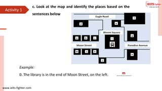 www.ielts-fighter.com
c. Look at the map and identify the places based on the
sentences below
Example:
0. The library is in the end of Moon Street, on the left. …………….
m
Activity 1
 