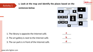 www.ielts-fighter.com
c. Look at the map and identify the places based on the
sentences below
1. The library is opposite the Internet café. …………….
2. The art gallery is next to the Internet café. …………….
3. The car park is in front of the Internet café. …………….
a
Activity 1
b
d
 