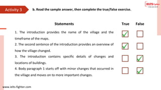 www.ielts-fighter.com
Activity 3 b. Read the sample answer, then complete the true/false exercise.
Statements True False
1. The introduction provides the name of the village and the
timeframe of the maps.
2. The second sentence of the introduction provides an overview of
how the village changed.
3. The introduction contains specific details of changes and
locations of buildings.
4. Body paragraph 1 starts off with minor changes that occurred in
the village and moves on to more important changes.
 