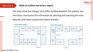 www.ielts-fighter.com
Exercise 2 Make an outline and write a report
The maps show the changes of an office building between the present and
the future. Summarise the information by selecting and reporting the main
features, and make comparisons where relevant.
 