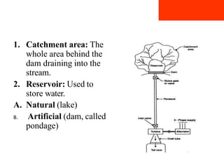 1. Catchment area: The
whole area behind the
dam draining into the
stream.
2. Reservoir: Used to
store water.
A. Natural (lake)
B. Artificial (dam, called
pondage)
 