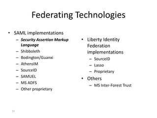 13
Federating Technologies
• SAML implementations
– Security Assertion Markup
Language
– Shibboleth
– Bodington/Guanxi
– AthensIM
– SourceID
– SAMUEL
– MS ADFS
– Other proprietary
• Liberty Identity
Federation
implementations
– SourceID
– Lasso
– Proprietary
• Others
– MS Inter-Forest Trust
 