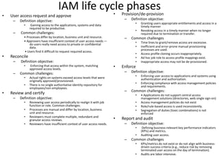 IAM life cycle phases
• User access request and approve
– Definition objective:
• Gaining access to the applications, systems and data
required to be productive.
– Common challenges:
• Processes differ by location, business unit and resource.
• Approvers have insufficient context of user access needs —
do users really need access to private or confidential
data.
• Users find it difficult to request required access.
• Reconcile
– Definition objective:
• Enforcing that access within the system, matching
approved access levels.
– Common challenges:
• Actual rights on systems exceed access levels that were
originally approved/provisioned.
• There is no single authoritative identity repository for
employees/non-employees.
• Review and certify
– Definition objective:
• Reviewing user access periodically to realign it with job
function or role. Common challenges:
• Processes are manual and differ by location, business
unit and resource.
• Reviewers must complete multiple, redundant and
granular access reviews.
• Reviewers have insufficient context of user access needs.
• Provision/de-provision
– Definition objective:
• Granting users appropriate entitlements and access in a
timely manner
• Revoking access in a timely manner when no longer
required due to termination or transfer.
– Common challenges
• Time lines to grant/remove access are excessive.
• Inefficient and error-prone manual provisioning
processes are used.
• Access profile cloning occurs inappropriately.
• Ad hoc job role to access profile mappings exist.
• Inappropriate access may not be de-provisioned.
• Enforce
– Definition objective:
• Enforcing user access to applications and systems using
authentication and authorization.
• Enforcing compliance with access management policies
and requirements.
– Common challenges:
• • Applications do not support central access
management solutions (directories, web single sign-on)
• Access management policies do not exist
• Role/rule-based access is used inconsistently.
• Segregation of duties (toxic combinations) is not
enforced
• Report and audit
– Definition objective:
• Defining business-relevant key performance indicators
(KPIs) and metrics.
• Auditing user access.
– Common challenges
• KPIs/metrics do not exist or do not align with business-
driven success criteria (e.g., reduce risk by removing
terminated user access on the day of termination).
• Audits are labor intensive.
 