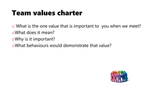 Team values charter
o What is the one value that is important to you when we meet?
oWhat does it mean?
oWhy is it important?
oWhat behaviours would demonstrate that value?
Baker, T. (2005). The New Influencing Toolkit.
 