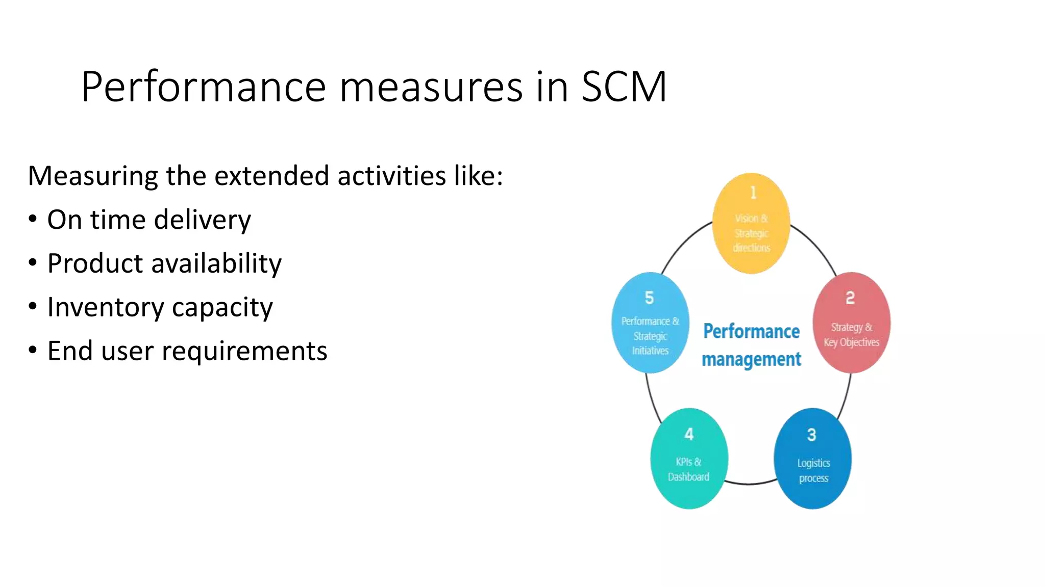Performance measures in SCM
Measuring the extended activities like:
• On time delivery
• Product availability
• Inventory capacity
• End user requirements
 