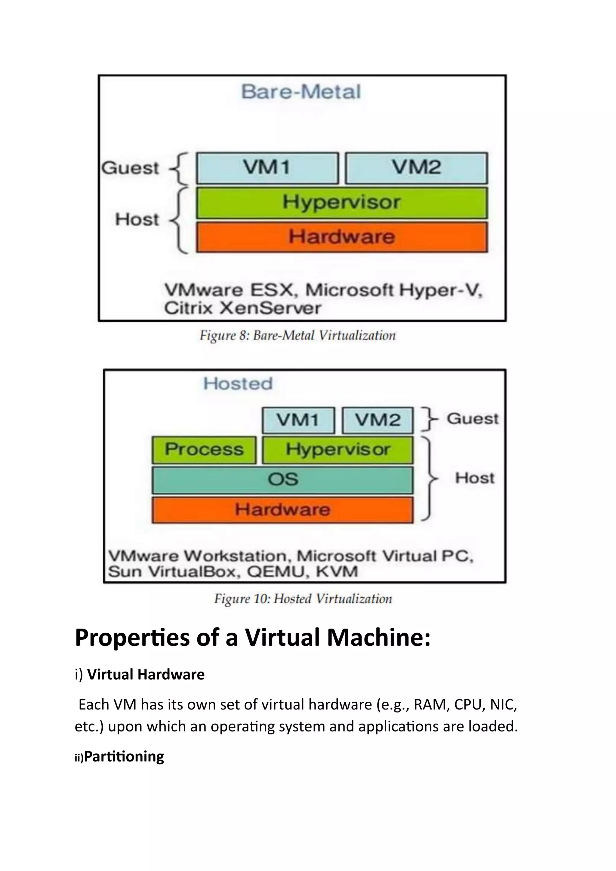 Properties of a Virtual Machine:
i) Virtual Hardware
Each VM has its own set of virtual hardware (e.g., RAM, CPU, NIC,
etc.) upon which an operating system and applications are loaded.
ii)Partitioning
 