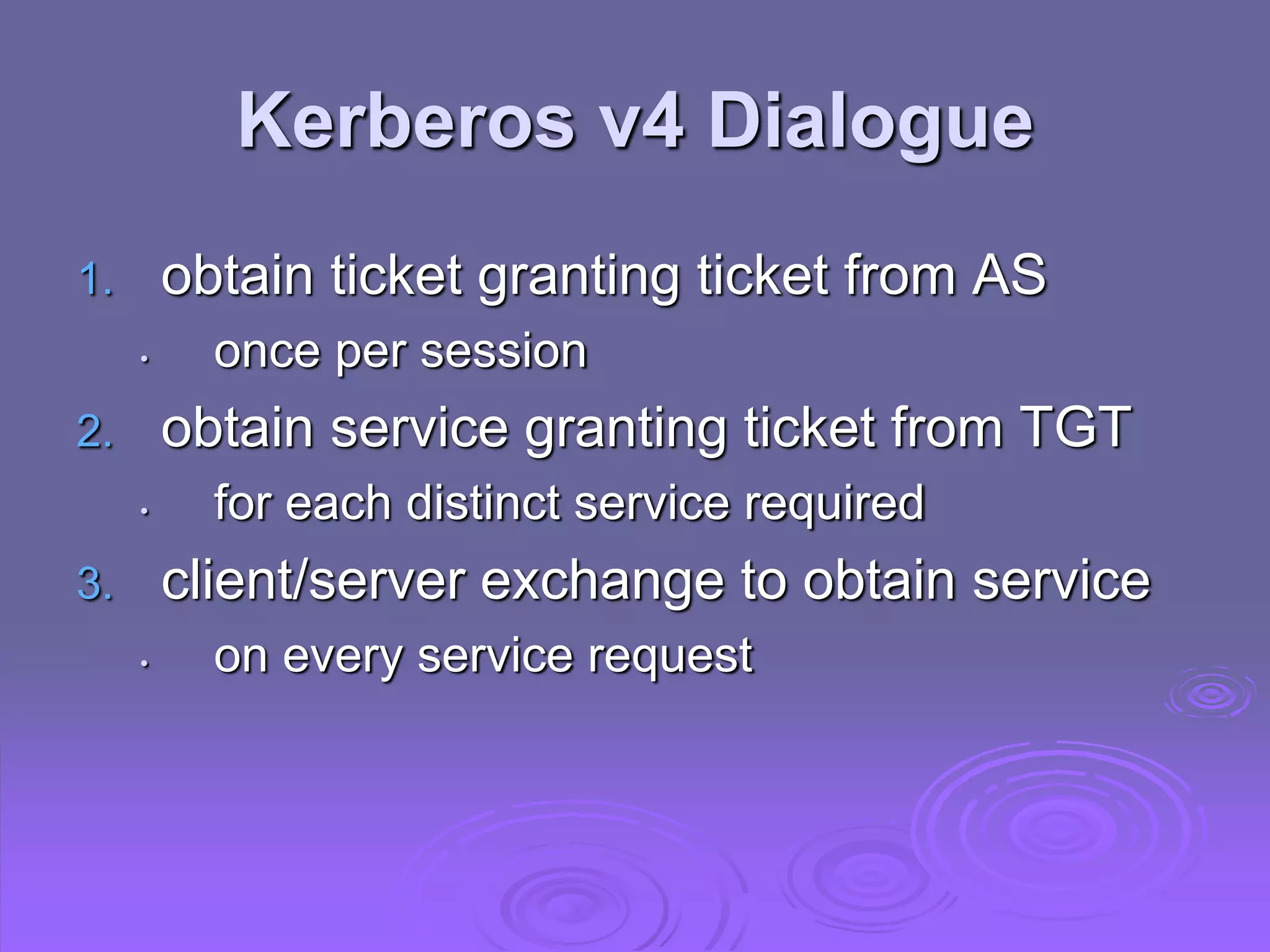 Kerberos v4 Dialogue
1. obtain ticket granting ticket from AS
• once per session
2. obtain service granting ticket from TGT
• for each distinct service required
3. client/server exchange to obtain service
• on every service request
 