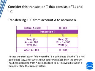 Tt Example Transaction unit 4.pptx