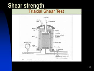 Shear strength
12
 