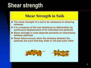 Shear strength
2
 