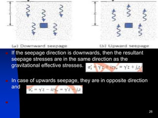  If the seepage direction is downwards, then the resultant
seepage stresses are in the same direction as the
gravitational effective stresses.
 In case of upwards seepage, they are in opposite direction
and

26
 