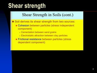 Shear strength
3
 