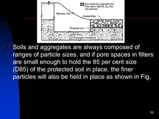  Soils and aggregates are always composed of
ranges of particle sizes, and if pore spaces in filters
are small enough to hold the 85 per cent size
(D85) of the protected soil in place, the finer
particles will also be held in place as shown in Fig.
33
 