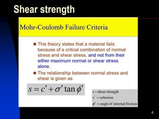 Shear strength
6
 