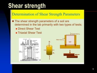 Shear strength
9
 