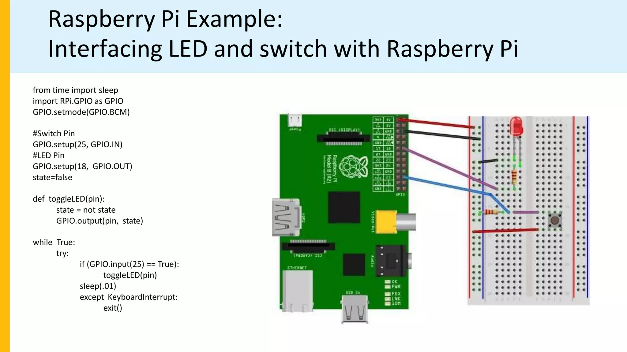 Raspberry Pi Example:
Interfacing LED and switch with Raspberry Pi
from time import sleep
import RPi.GPIO as GPIO
GPIO.setmode(GPIO.BCM)
#Switch Pin
GPIO.setup(25, GPIO.IN)
#LED Pin
GPIO.setup(18, GPIO.OUT)
state=false
def toggleLED(pin):
state = not state
GPIO.output(pin, state)
while True:
try:
if (GPIO.input(25) == True):
toggleLED(pin)
sleep(.01)
except KeyboardInterrupt:
exit()
 