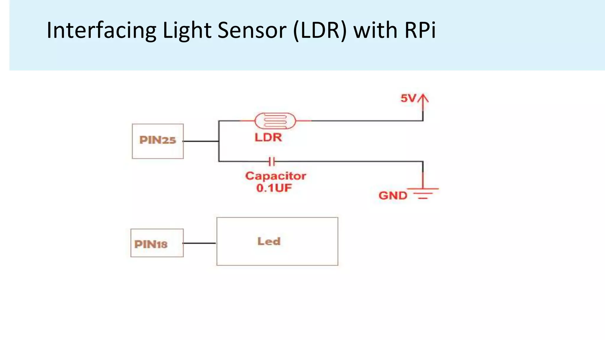 Interfacing Light Sensor (LDR) with RPi
 