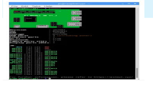 IoT Physical Devices and End Points.pdf