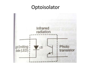 Optoisolator
 