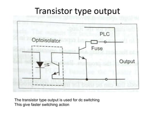 Transistor type output
The transistor type output is used for dc switching
This give faster switching action
 