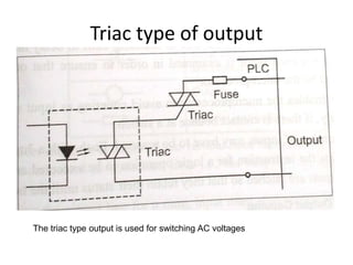 Triac type of output
The triac type output is used for switching AC voltages
 