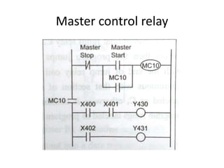 Master control relay
 