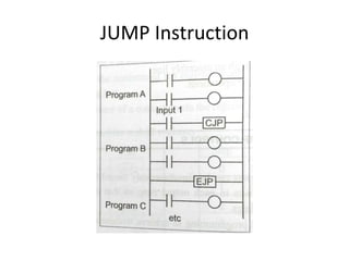JUMP Instruction
 