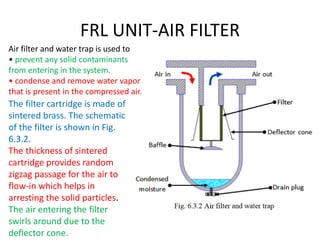 UNIT 4.pdf